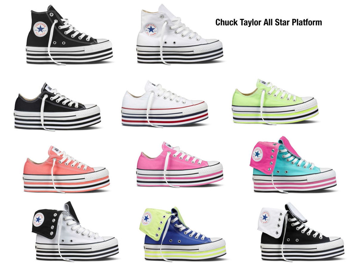 ConversePHPlatforms