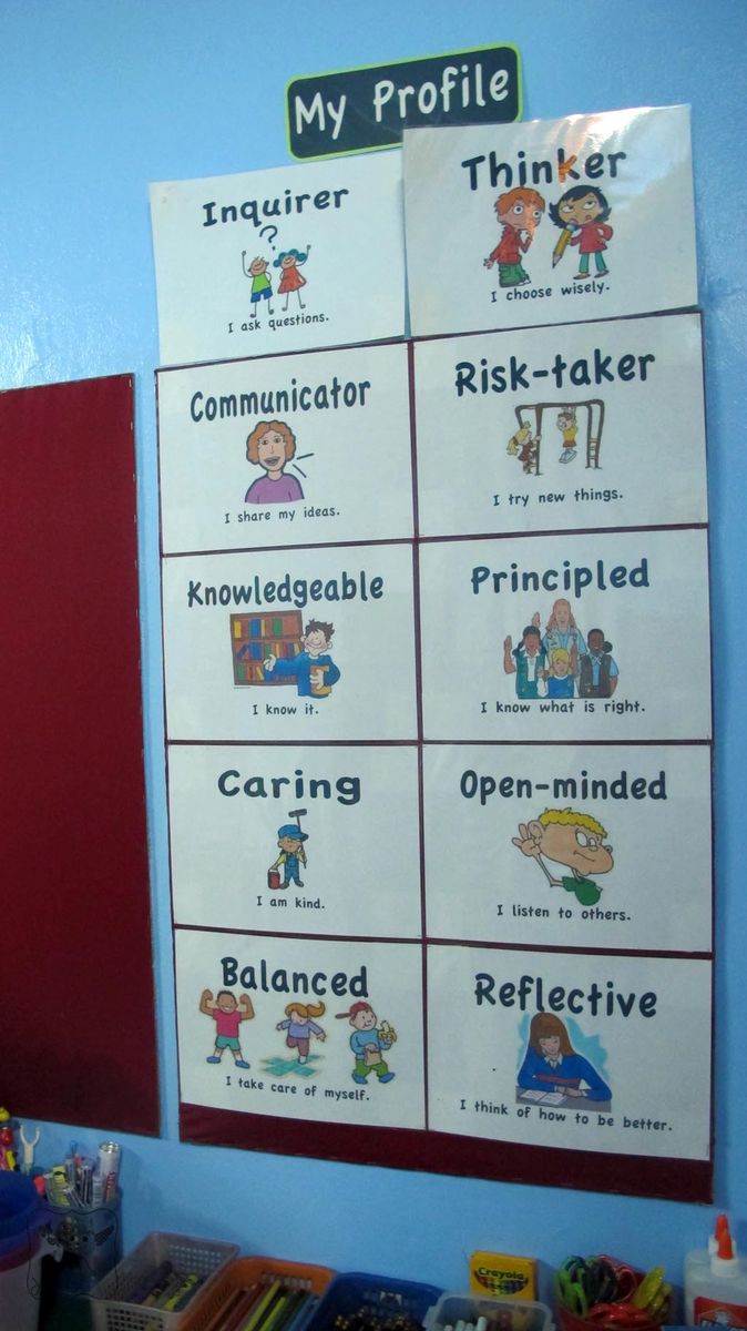 DIS1