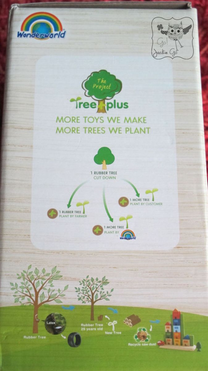 Wonderworldtoys3