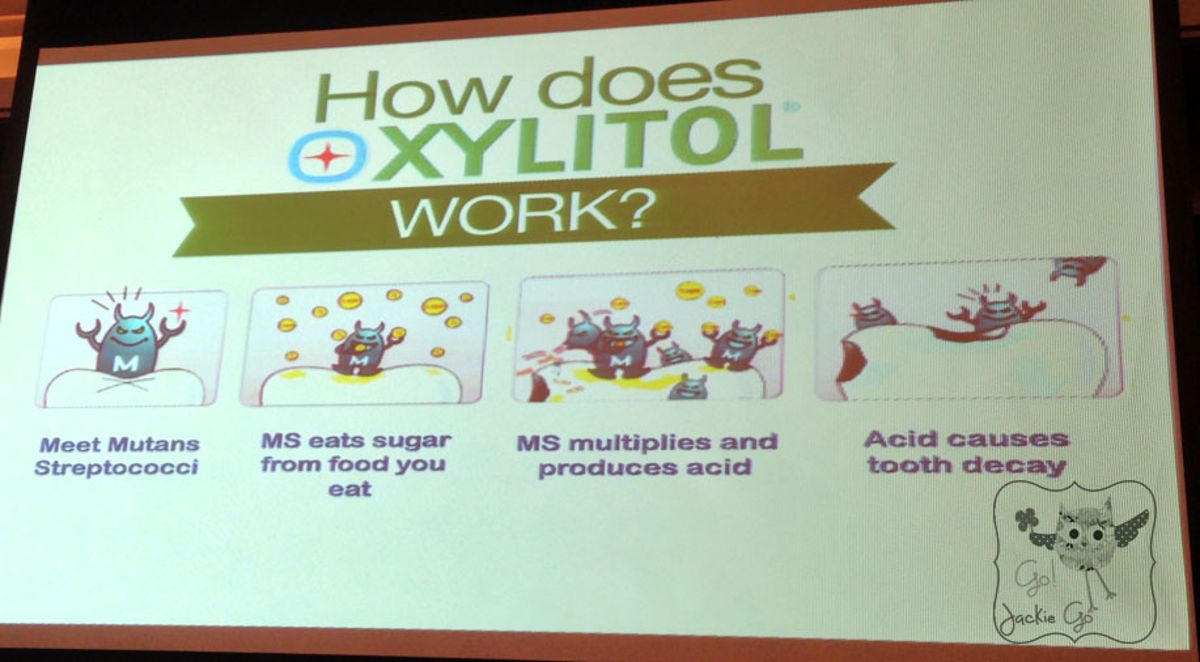 Xylitol13