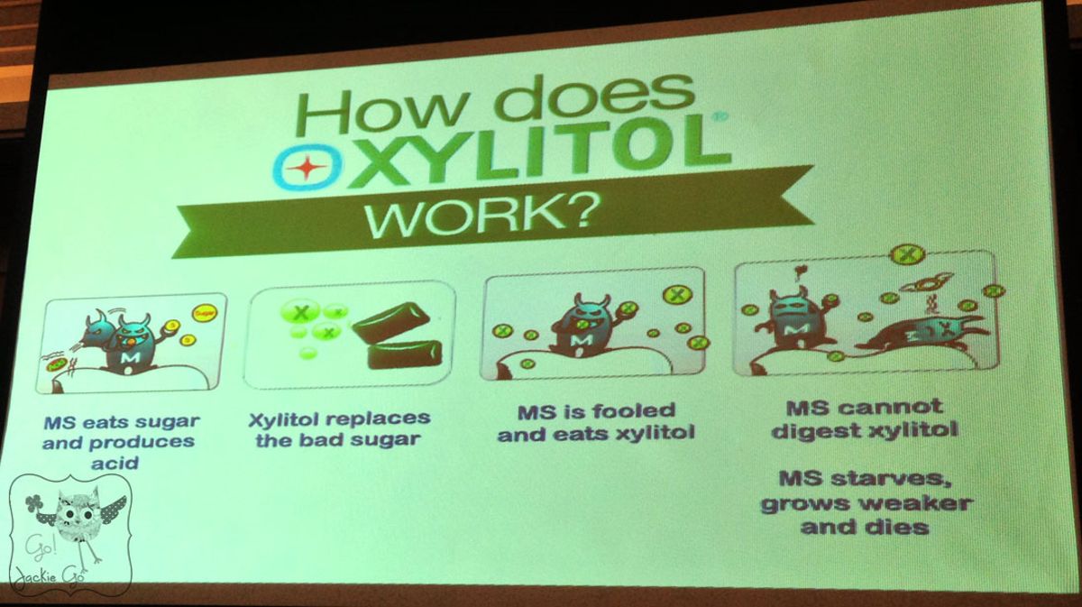 Xylitol14
