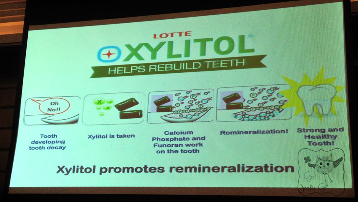 Xylitol15