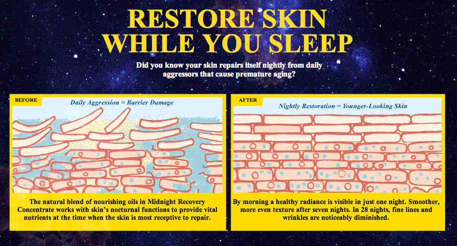Kiehls MIdnight Recovery Serum How It Works