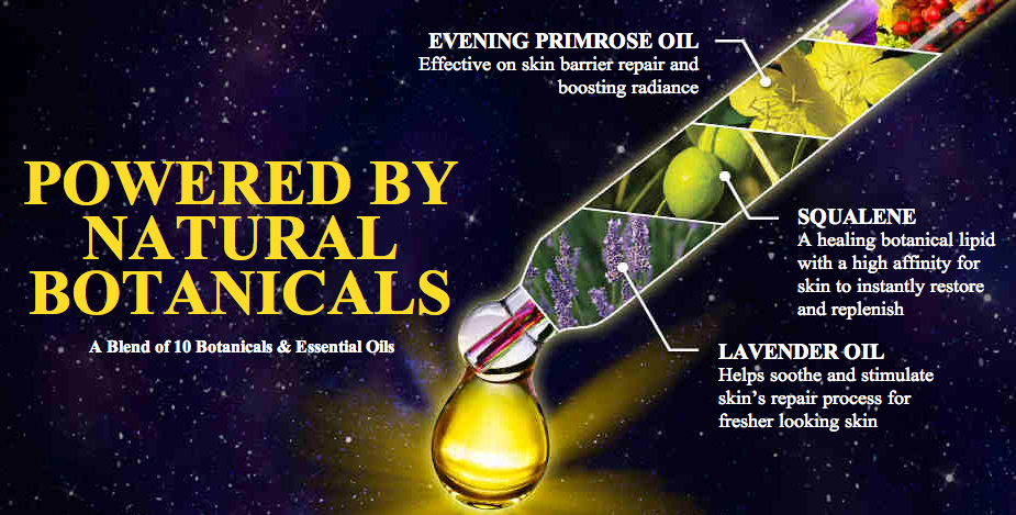 Kiehls MIdnight Recovery Serum Ingredients