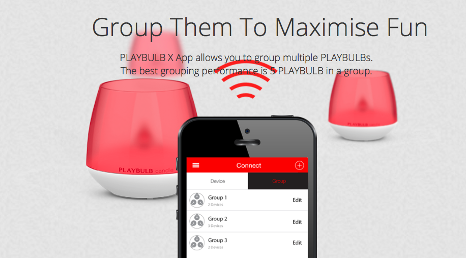 Playbulb Candle4