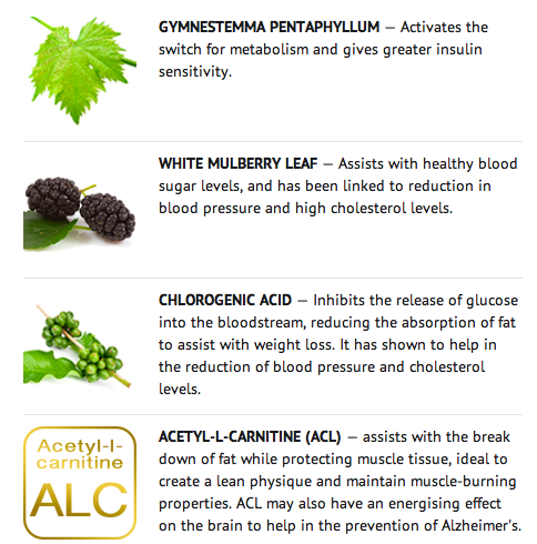 Rejuvenated_Products_BeSkinnyReset_Ingredients1