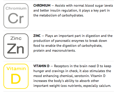 Rejuvenated_Products_BeSkinnyReset_Ingredients2