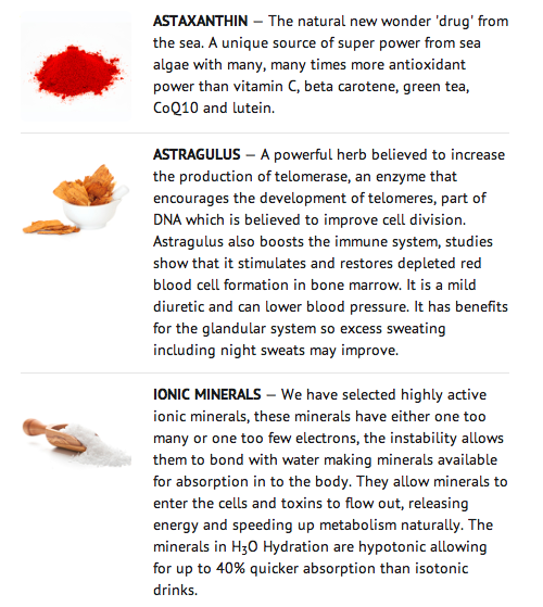 Rejuvenated_Products_h30NightRepair_Ingredients1