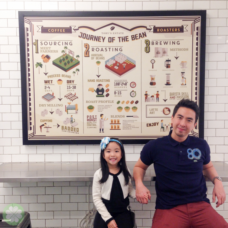 Tobys_Estate_Century_City_Mall_5