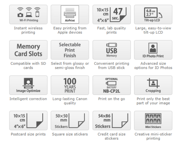 Canon SELPHY CP910 Features