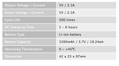 MiPow_PowerTube_5200_Specs