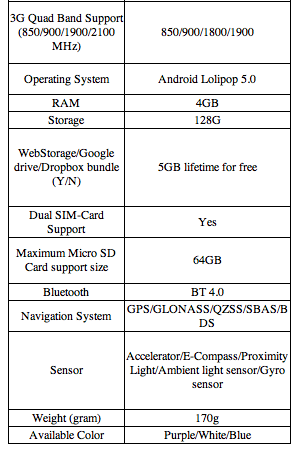 ASUS_Zenfone2_Deluxe_Specs_2