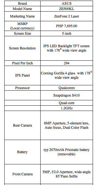 ASUS_Zenfone2_Laser2_Specs