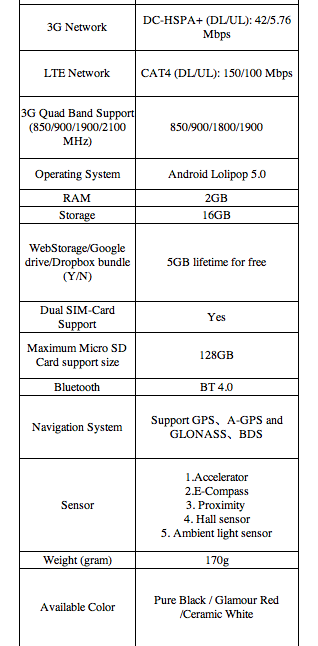 ASUS_Zenfone2_Laser2_Specs_1