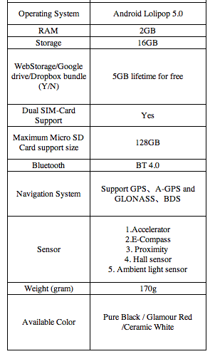 ASUS_Zenfone2_Laser_Specs_1