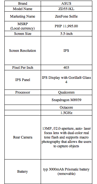 ASUS_Zenfone_Selfie_Specs