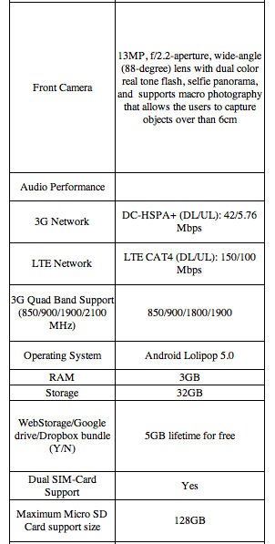 ASUS_Zenfone_Selfie_Specs_1