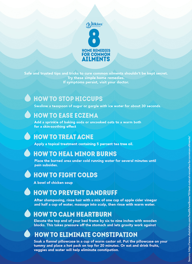 WilkinsDistilledDrinkingWater_8HomeRemedies