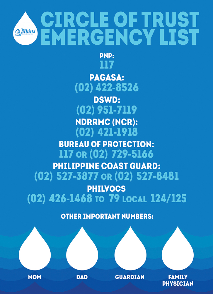 WilkinsDistilledDrinkingWater_EmergencyNumbers