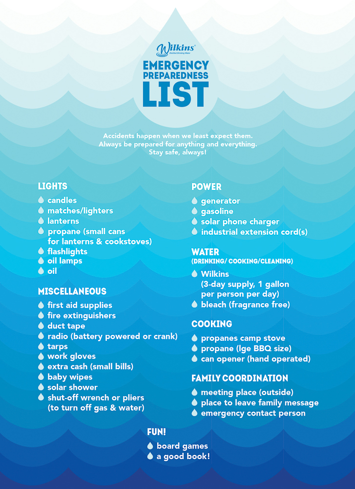 WilkinsDistilledDrinkingWater_EmergencyPreparedness