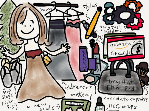 Christmas Wish List 2015