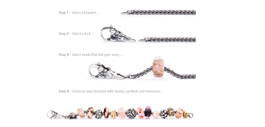 Trollbeads_Starter