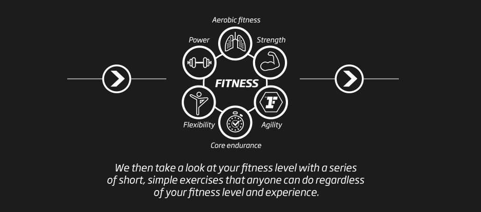 BIoScore_Fitness_JackieGo