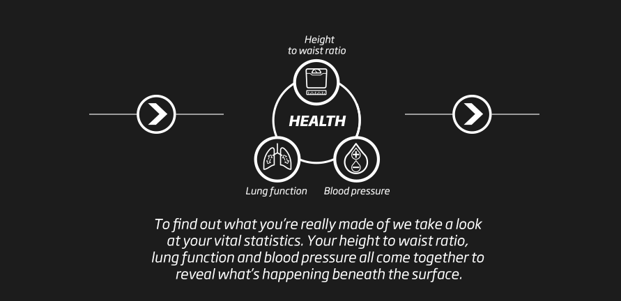 BioScore_Health_JackieGo