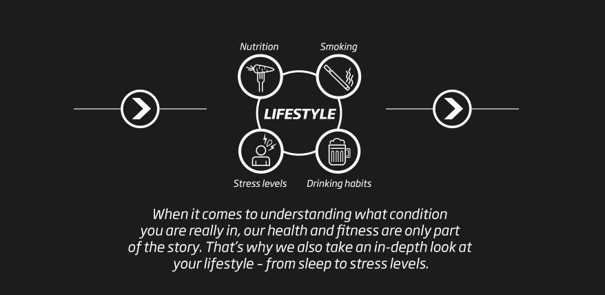 BioScore_Lifestyle_JackieGo