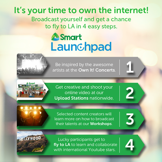 Smart Launchpad, Go #OwnIt